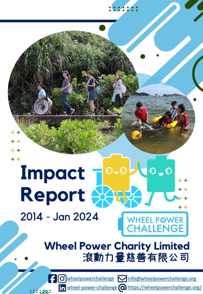 Impact Report cover page.