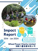 Impact Report cover page.